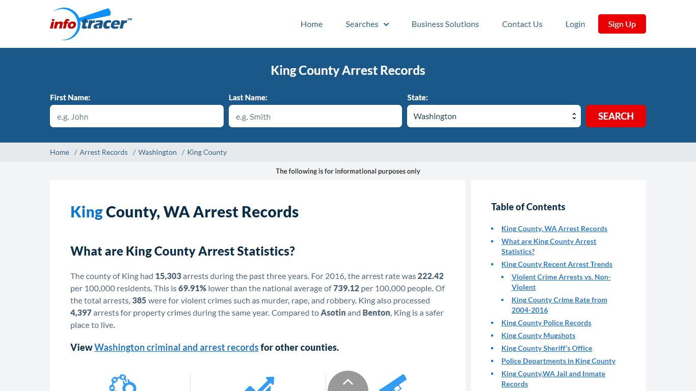 King County, WA Arrests, Mugshots & Jail Inmate Records - InfoTracer